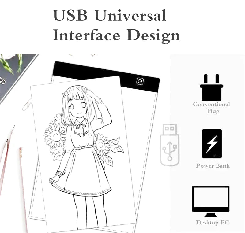 A4/A5 Size Dimmable Led Drawing Copy Pad Board Children's Toy Painting Educational Kids Creative Gifts For Children Drawing Copy